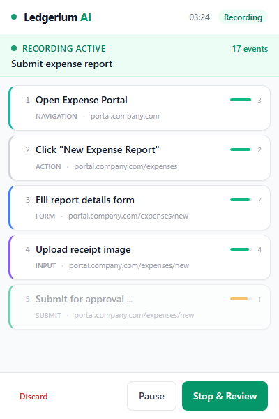 Ledgerium Chrome extension side panel capturing workflow steps in real time