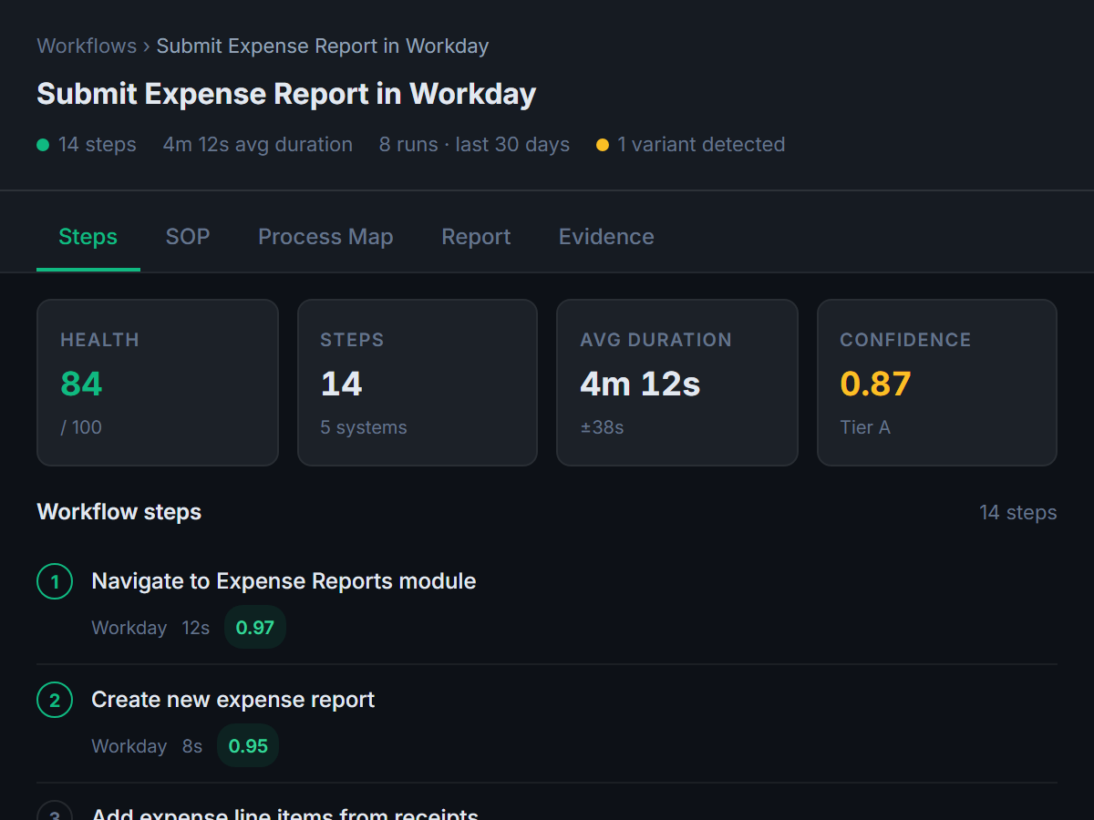 Workflow steps view