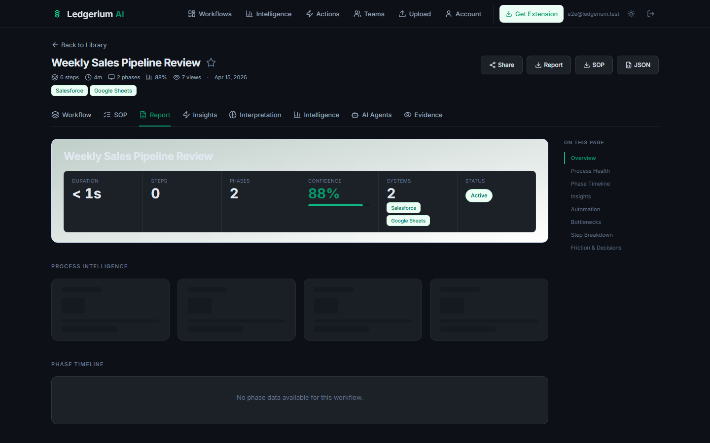 Report tab showing a health scorecard with key metrics: duration, bottlenecks, phases, and step count.